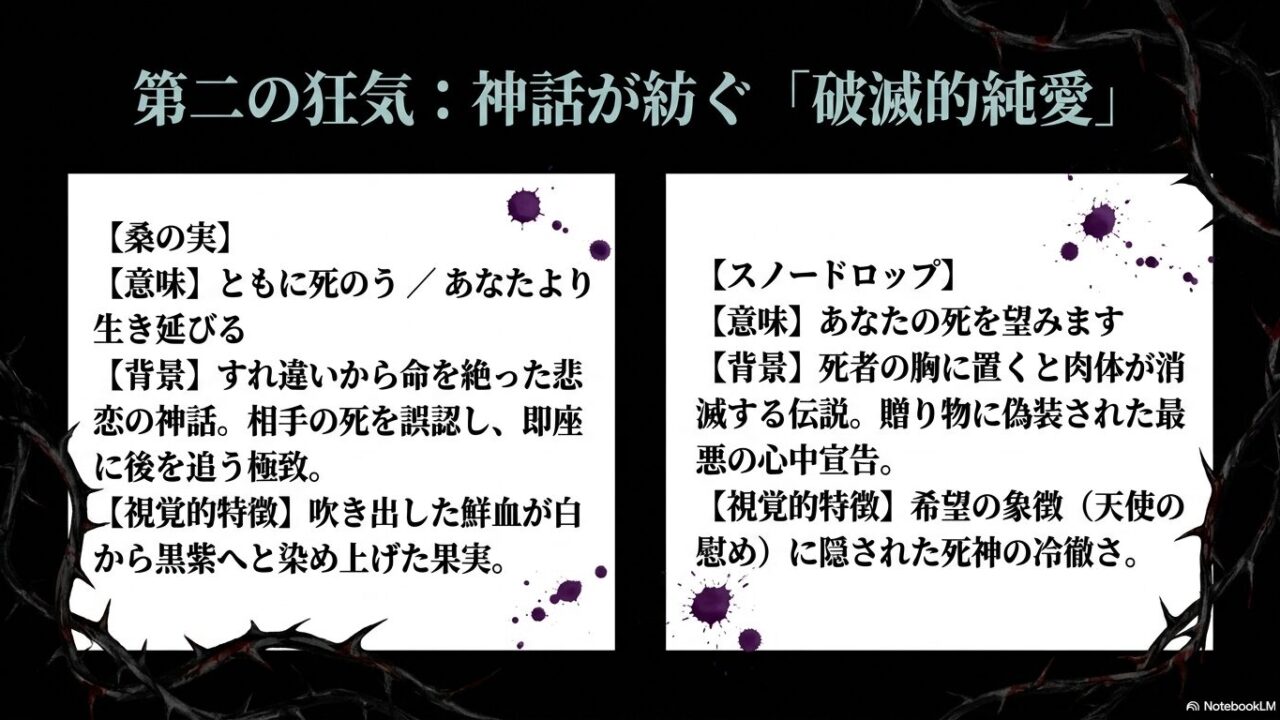 花 言葉 ヤンデレ