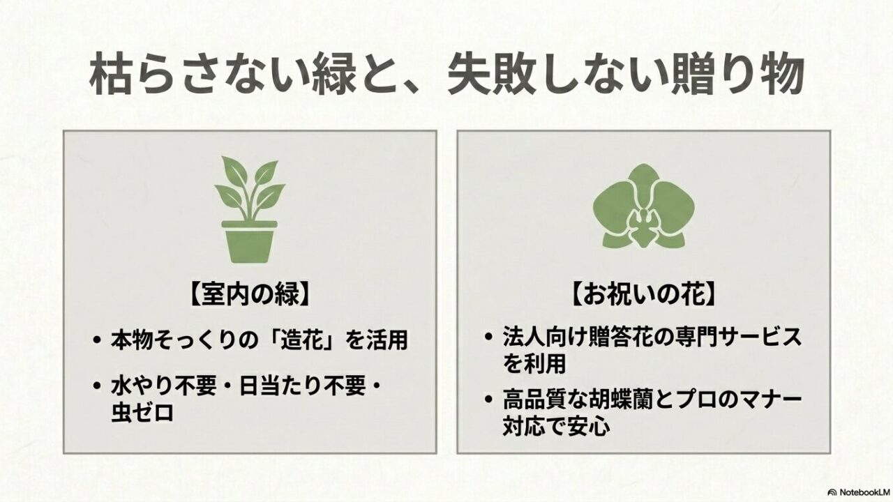 水やり不要の造花を活用した室内の緑と、法人向けサービスを利用した高品質なお祝いの花の選び方