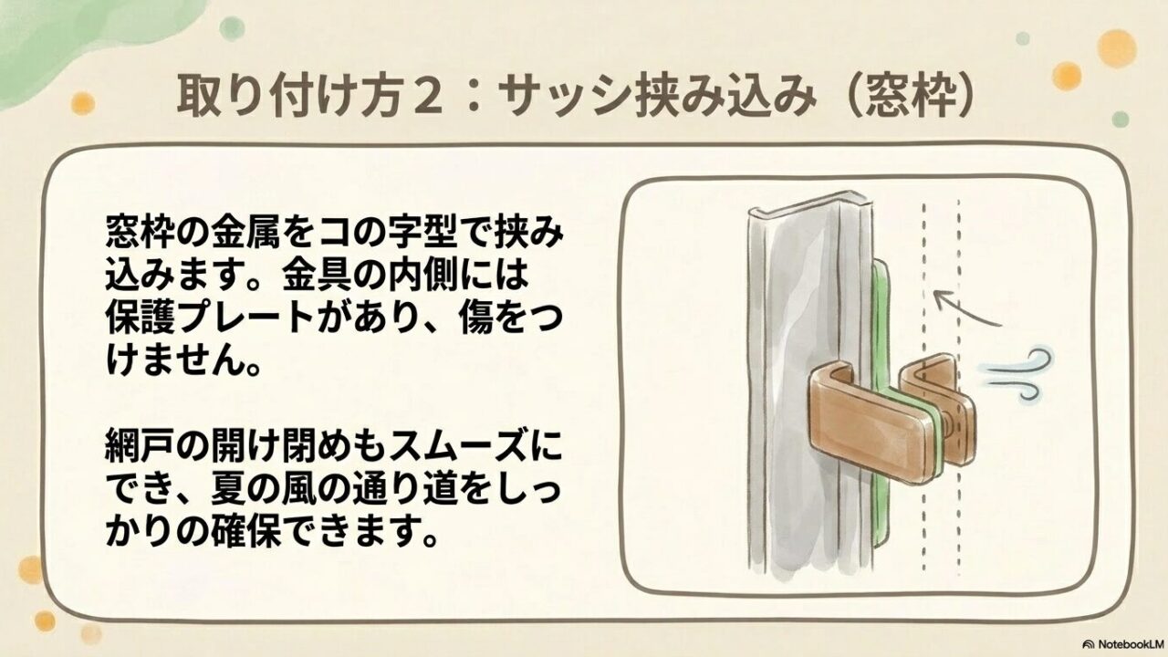窓枠を保護プレートで守りながら取り付け、網戸の開閉もスムーズに行えるサッシ挟み込み金具
