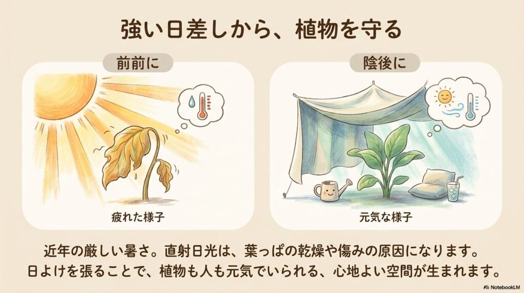タープ固定用のサビに強いステンレス製S字フックのイラスト