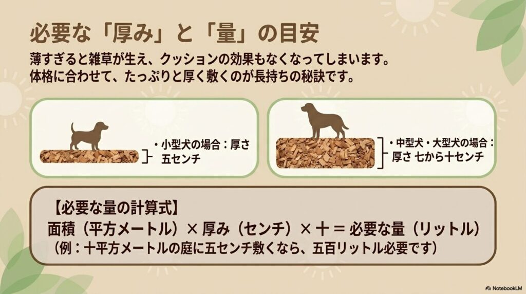犬の体格ごとの必要なチップの厚みと、量の計算式
