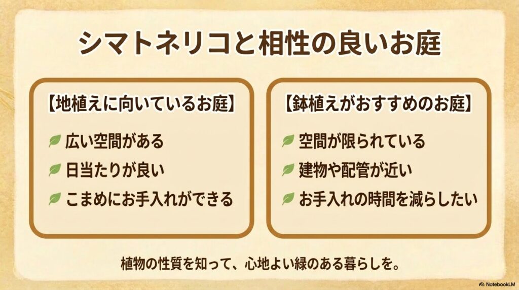 広い空間や日当たりが良い地植えに向いている庭と、空間が限られている鉢植えがおすすめな庭の特徴を比較した表スライド