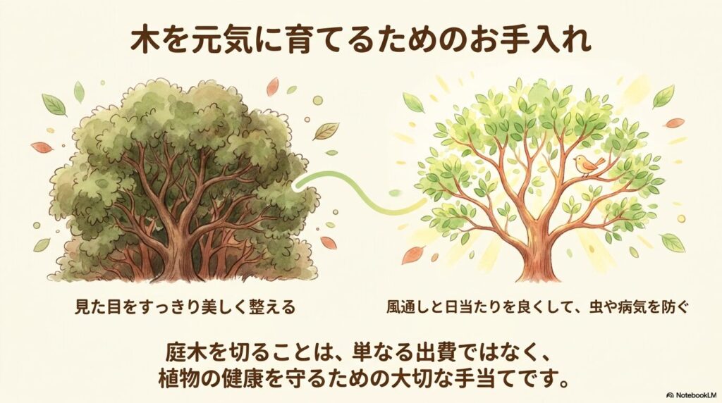 見た目を整え、風通しと日当たりを良くして虫や病気を防ぐ、庭木のお手入れの重要性